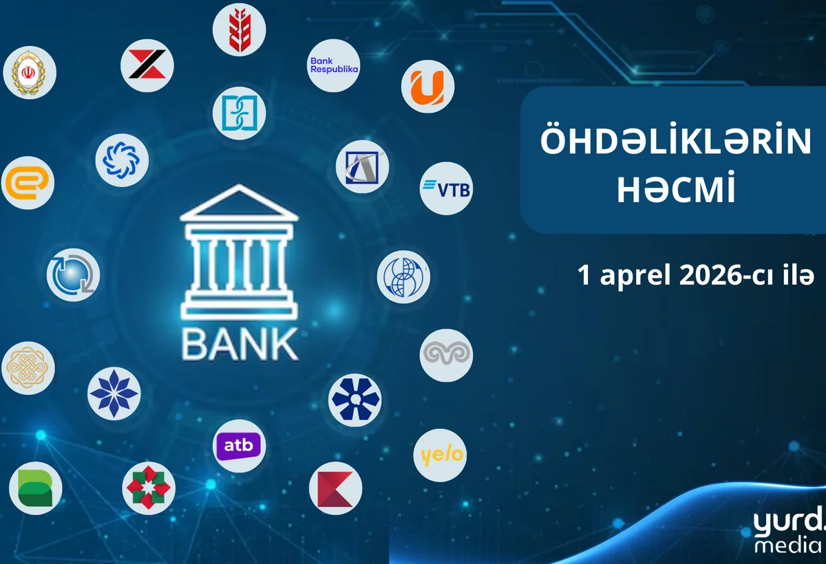 Milyardlıq öhdəliklər: Hansı banklar nə qədər risk altındadır? - CƏDVƏL