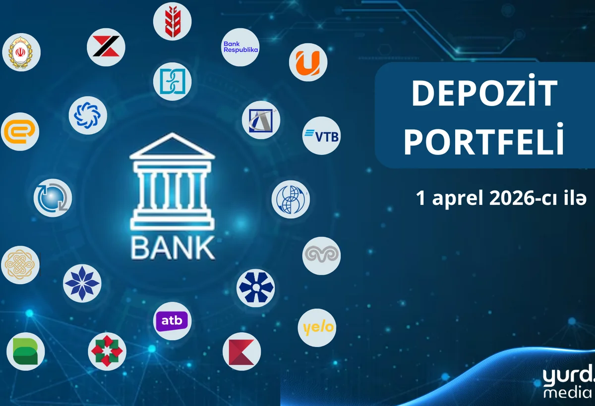Depozit portfeli artan və azalan BANKLAR - CƏDVƏL