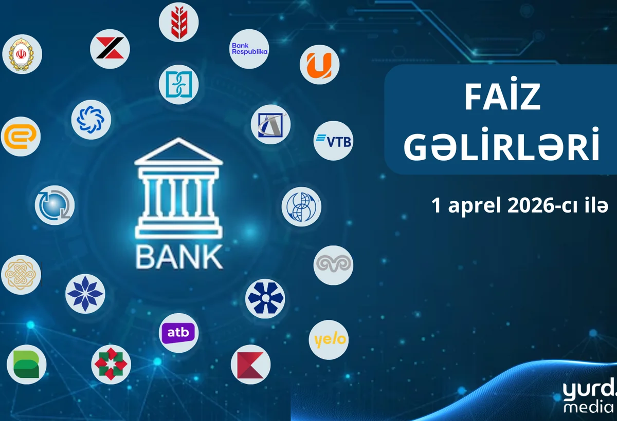 Faizlərdən ən çox qazanan banklar - CƏDVƏL