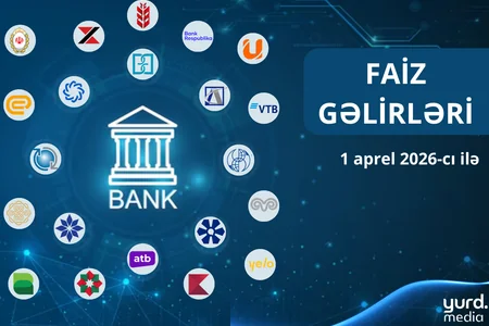 Faizlərdən ən çox qazanan banklar - CƏDVƏL
