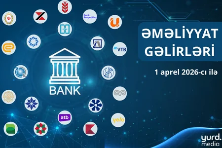 “PAŞA Bank” və daha iki xırda bankın əməliyyat gəlirləri AZALDI