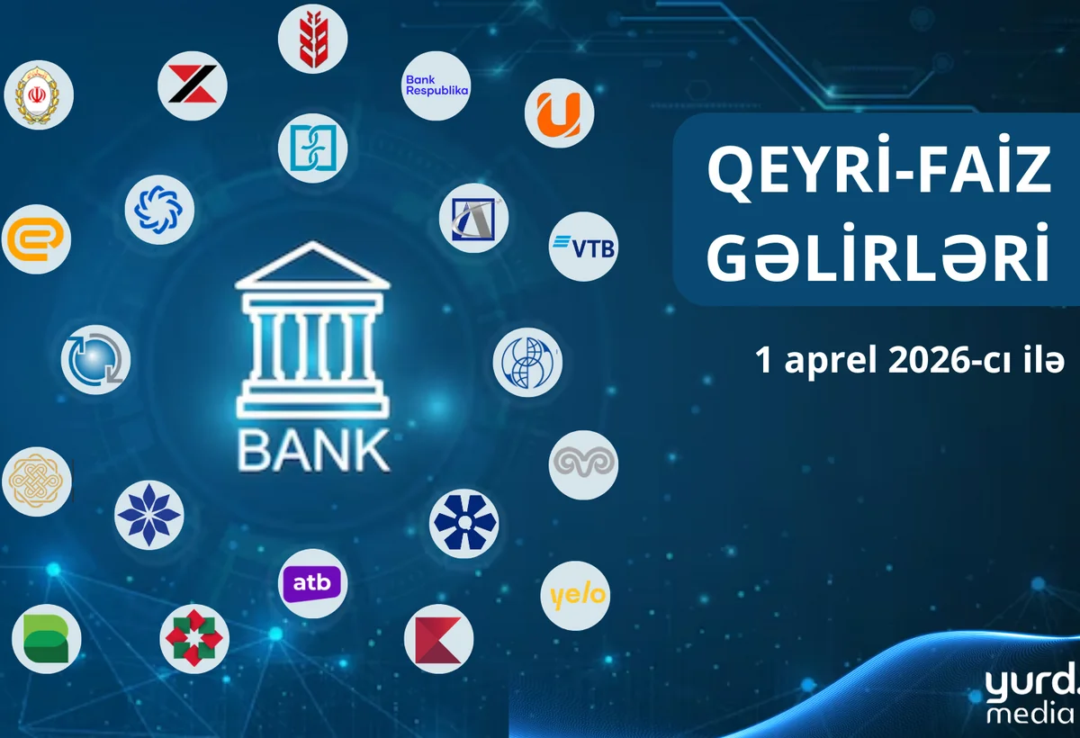 “PAŞA Bank” qeyri-faiz gəlirləri ən çox azalan, ABB isə ən çox artan bankdır - CƏDVƏL