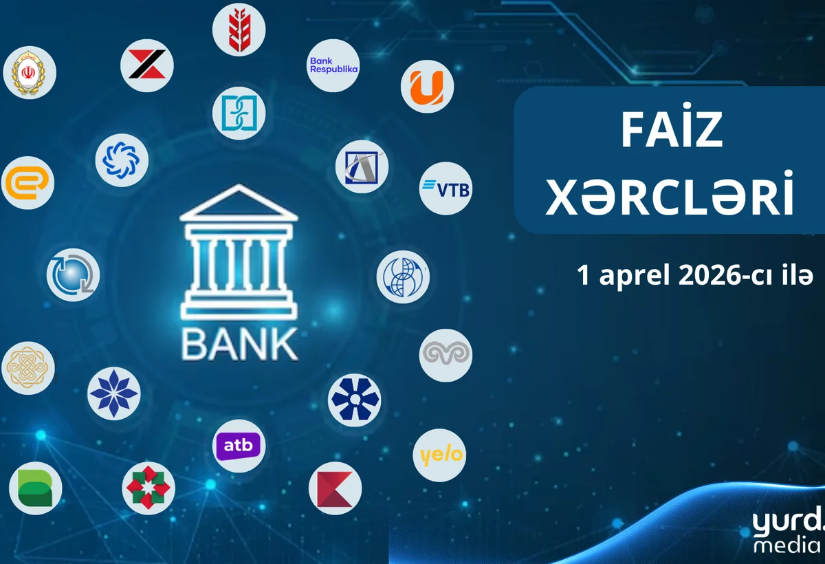 “Kapital Bank” və “Premium Bank” faiz ödənişlərini azaldır - CƏDVƏL