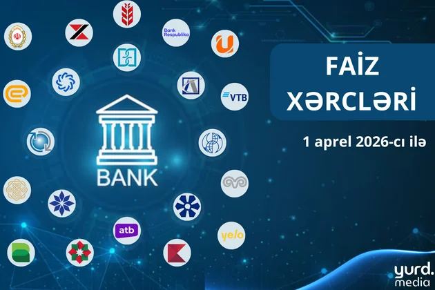 “Kapital Bank” və “Premium Bank” faiz ödənişlərini azaldır - CƏDVƏL