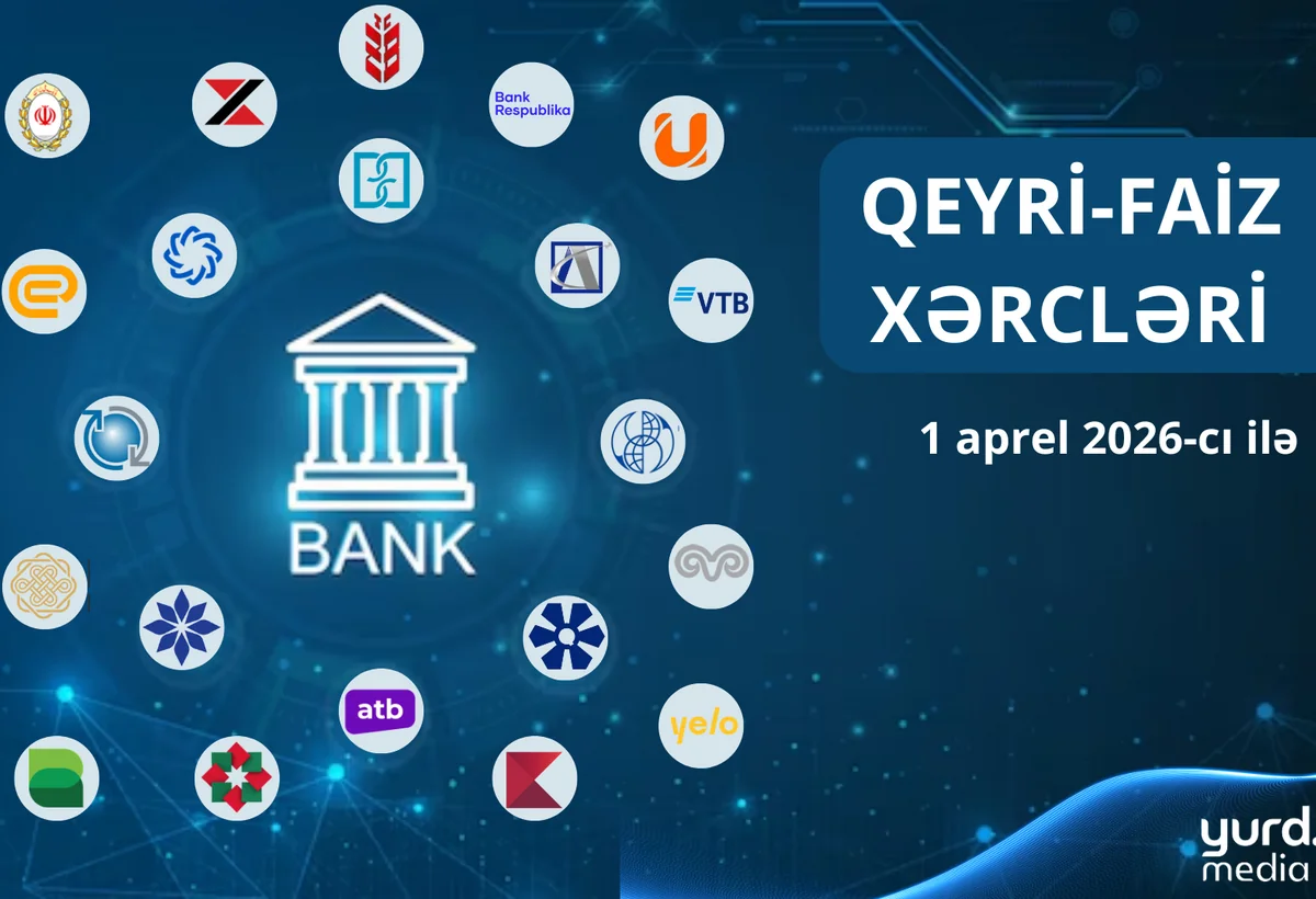 “PAŞA Bank”, “Yelo Bank” və “Bank VTB Azərbaycan”dan başqa bütün bankların qeyri-faiz xərcləri artıb - CƏDVƏL