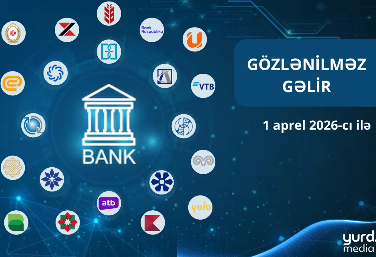 Banklardan ikisinin gözlənilməz gəlirləri var