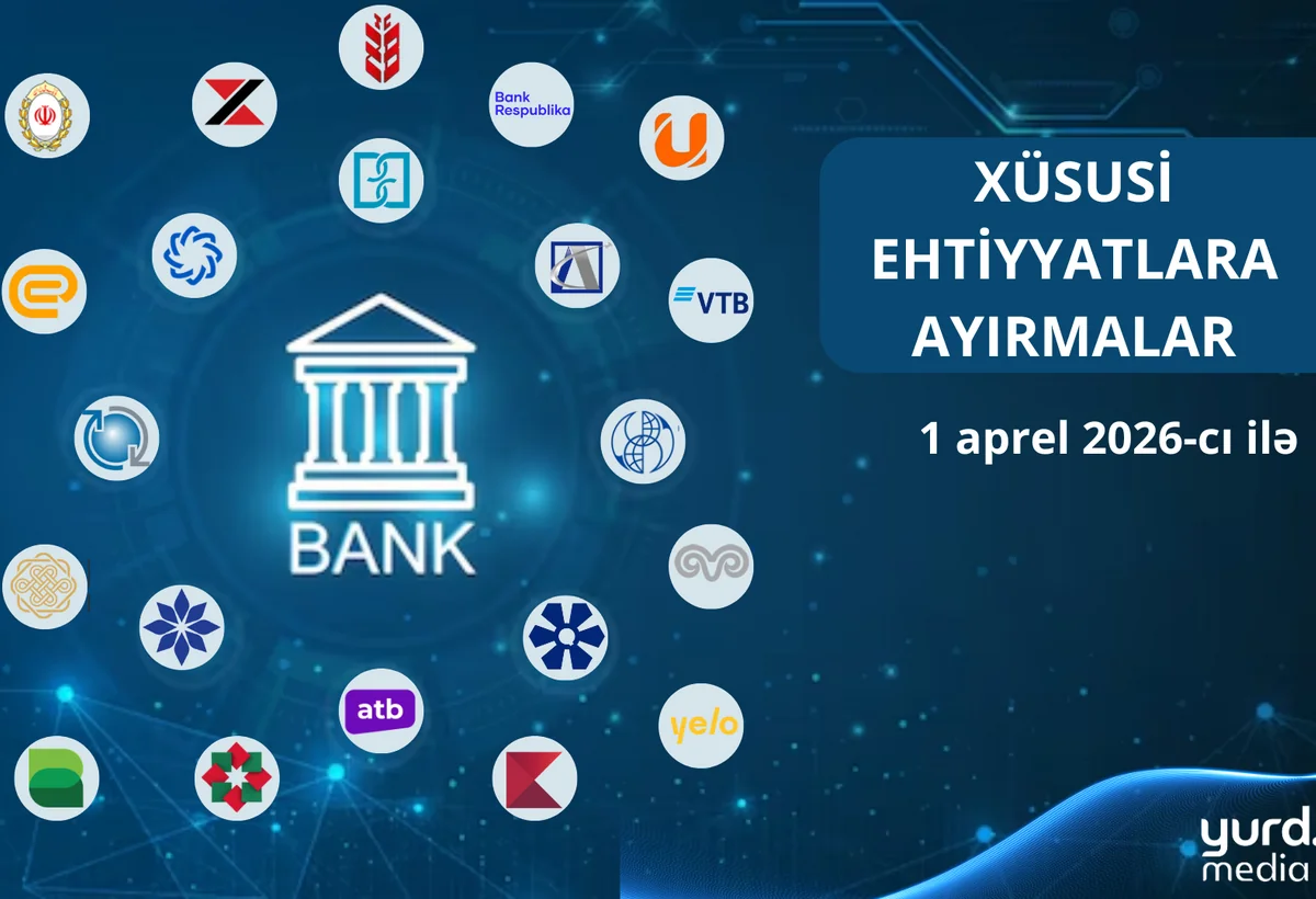 Xüsusi ehtiyatlara ayırmalar üzrə bankların durumu - CƏDVƏL