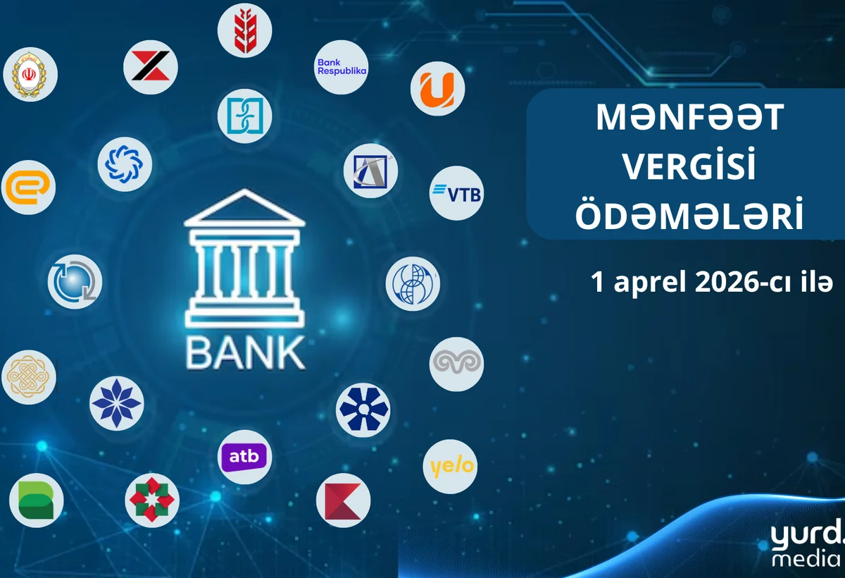“Xalq Bank” və “Azərbaycan Sənaye Bankı”nda mənfəət vergisi ödəmələrində kəskin AZALMA - CƏDVƏL