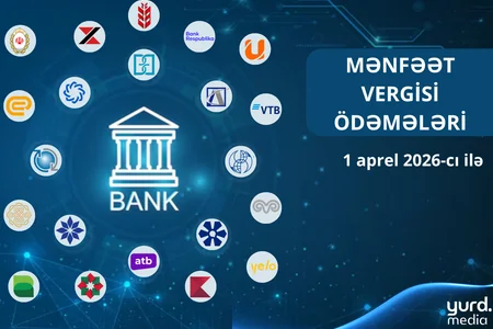 “Xalq Bank” və “Azərbaycan Sənaye Bankı”nda mənfəət vergisi ödəmələrində kəskin AZALMA - CƏDVƏL