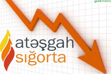 Atəşgah Sığortanın xalis mənfəəti 57% azalıb