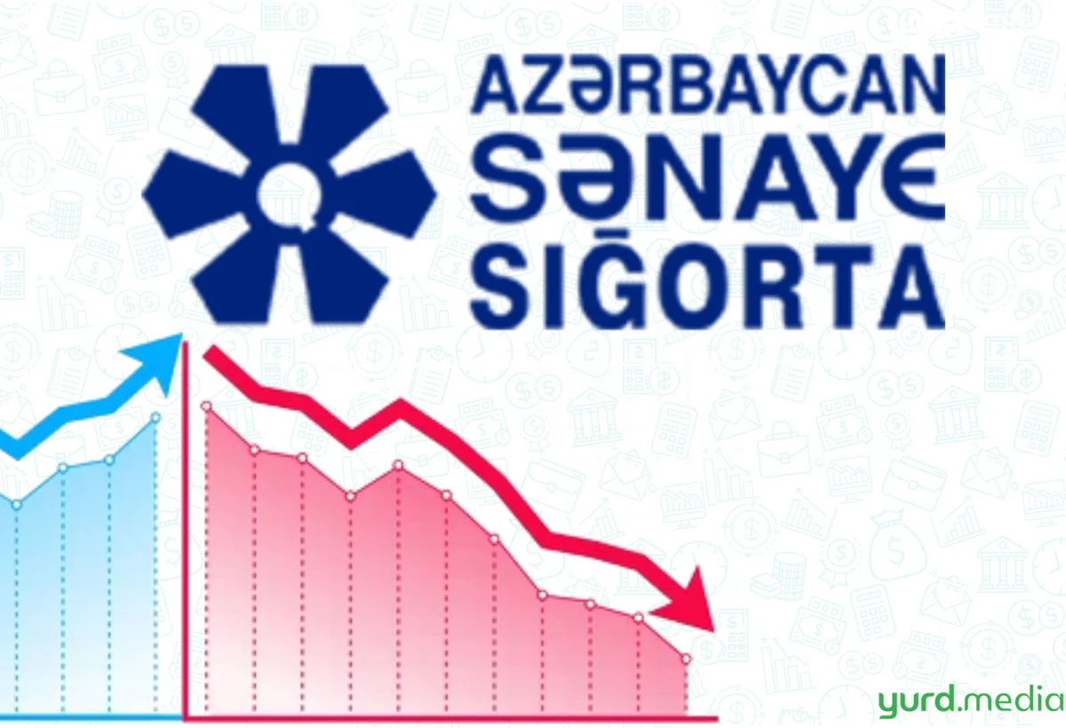 “Azərbaycan Sənaye Sığorta” mənfəətdən zərərə keçdi