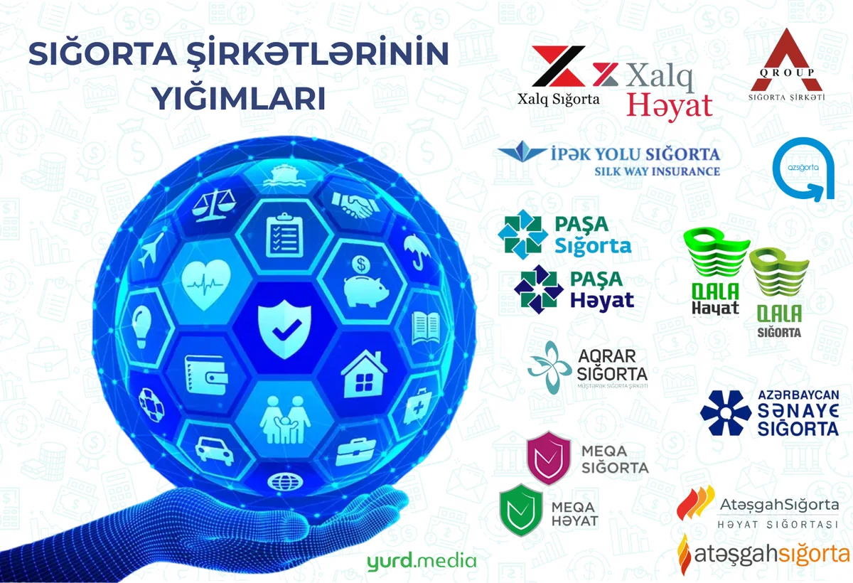 Yığımları azalan sığorta şirkətləri - SİYAHI