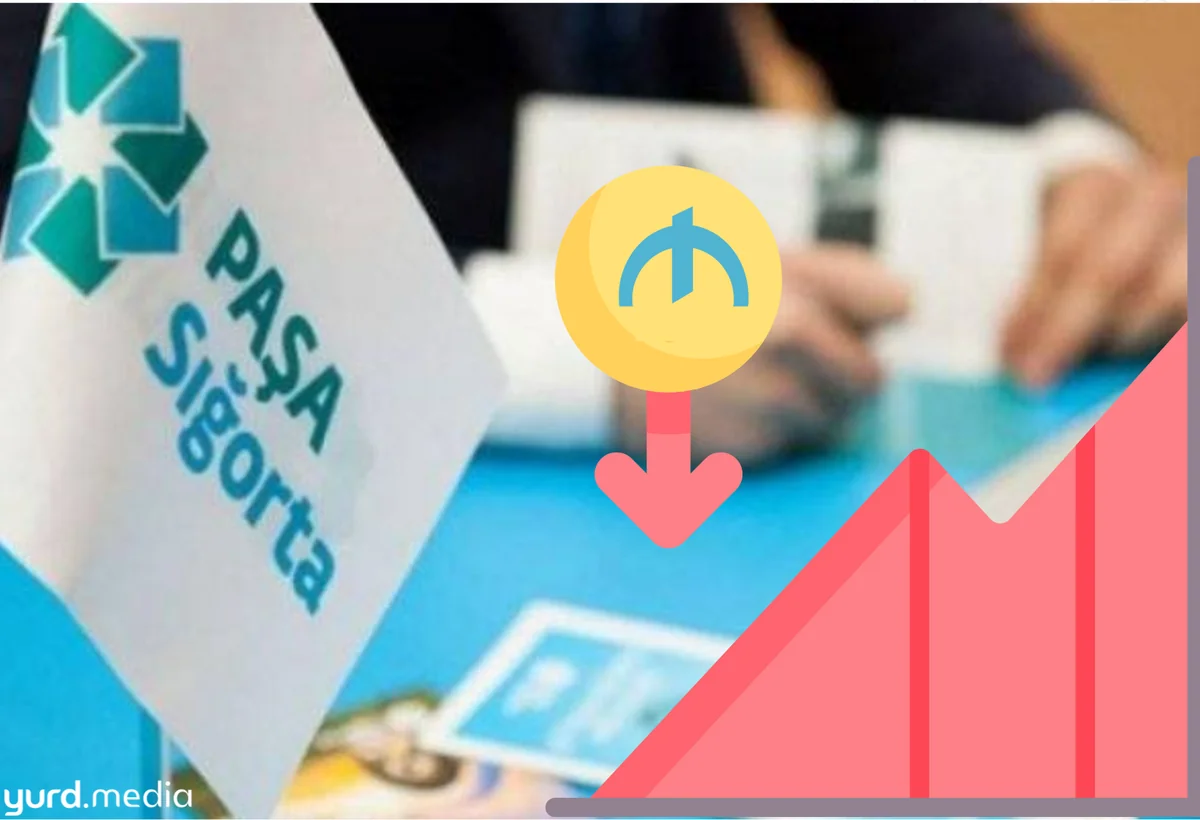 “PAŞA Sığorta”nın xalis mənfəəti 40% azalıb