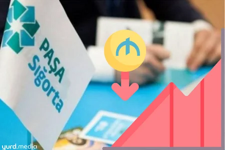“PAŞA Sığorta”nın xalis mənfəəti 40% azalıb