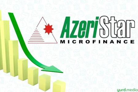 Azəri Star Mikromaliyyə BOKT-un zərəri kəskin artıb