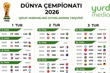 2026 Dünya Futbol Çempionatı: Tam təqvim