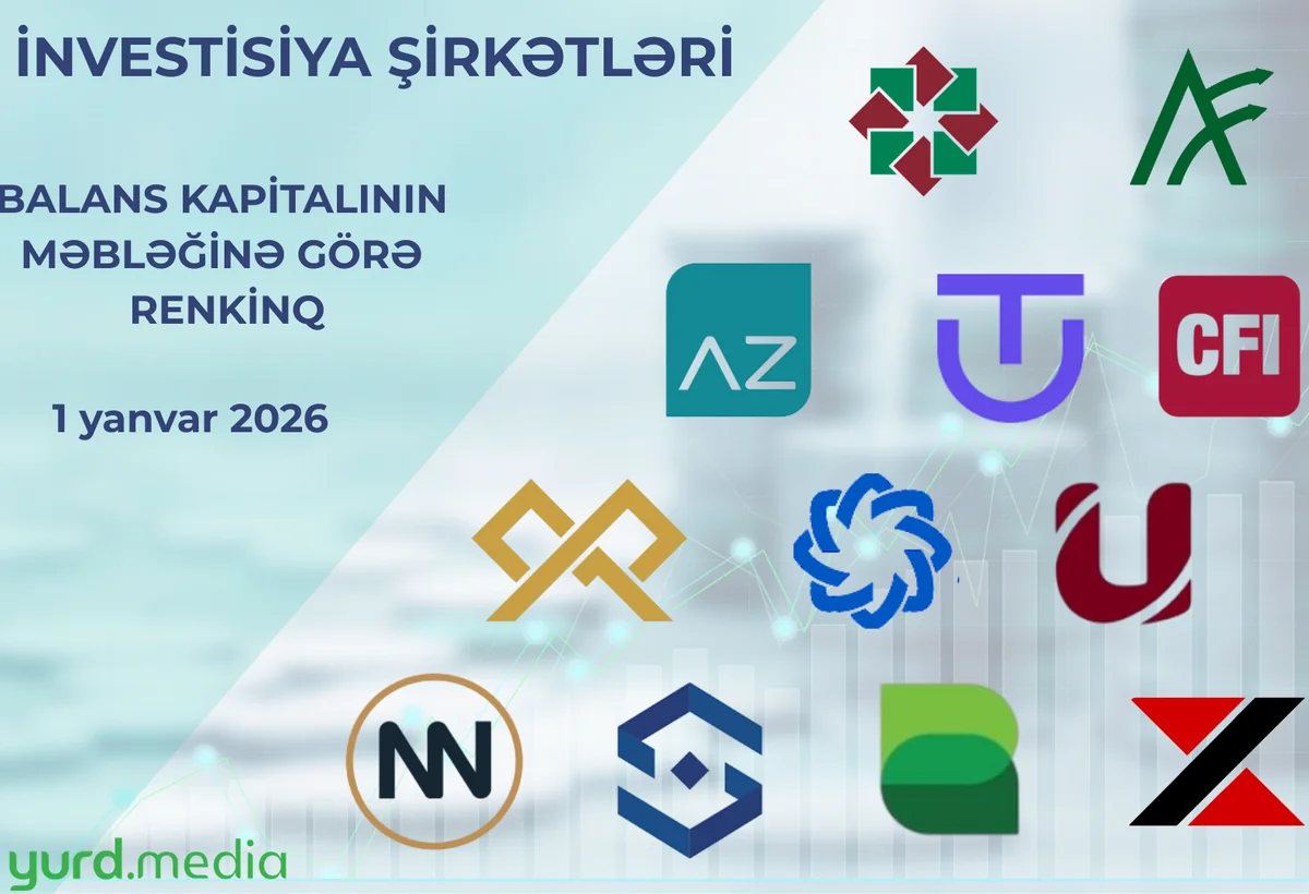 Balans kapitalı artan və azalan investisiya şirkətləri - CƏDVƏL