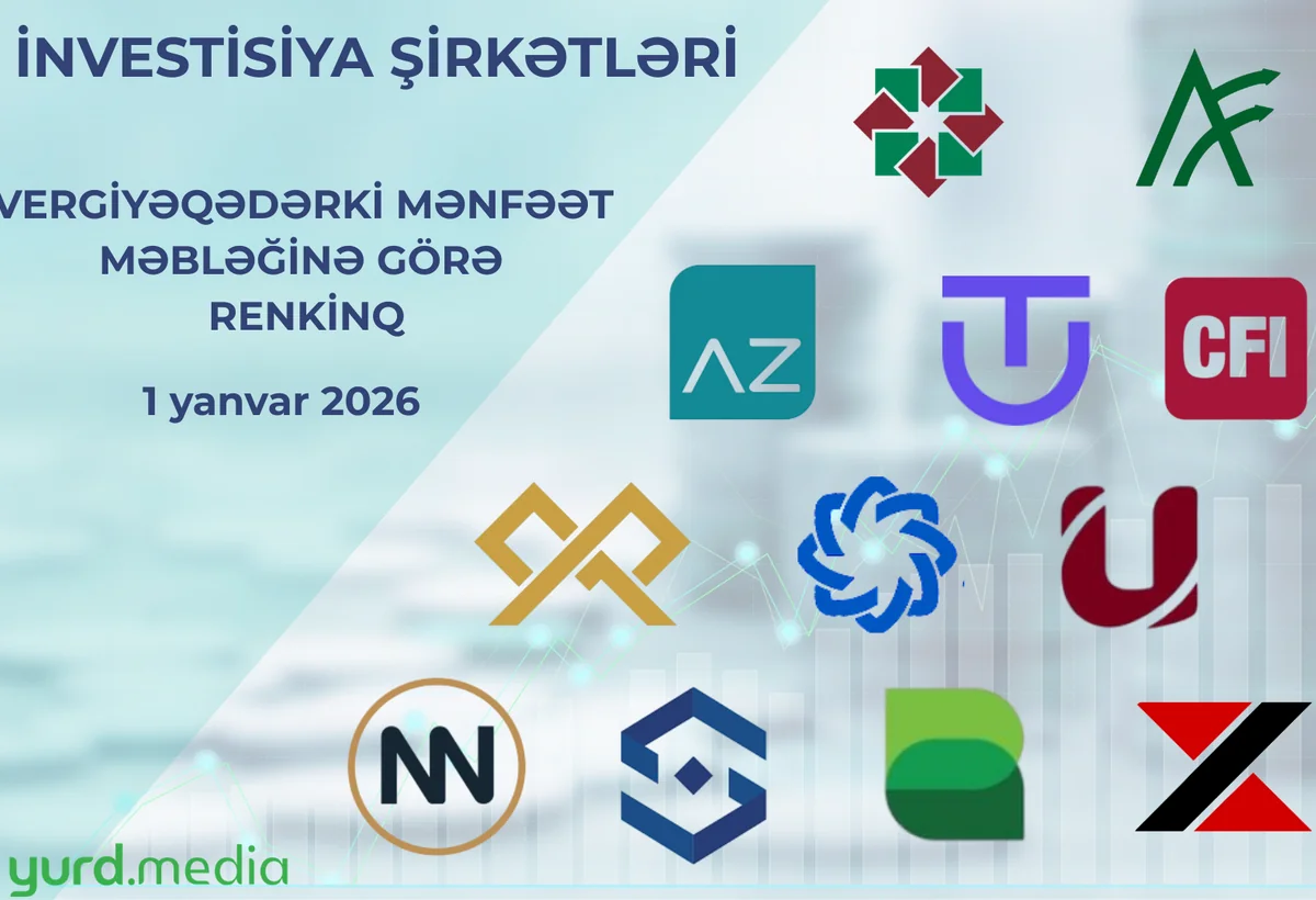 İnvestisiya şirkətlərinin vergiyəqədərki mənfəəti azaldı - CƏDVƏL