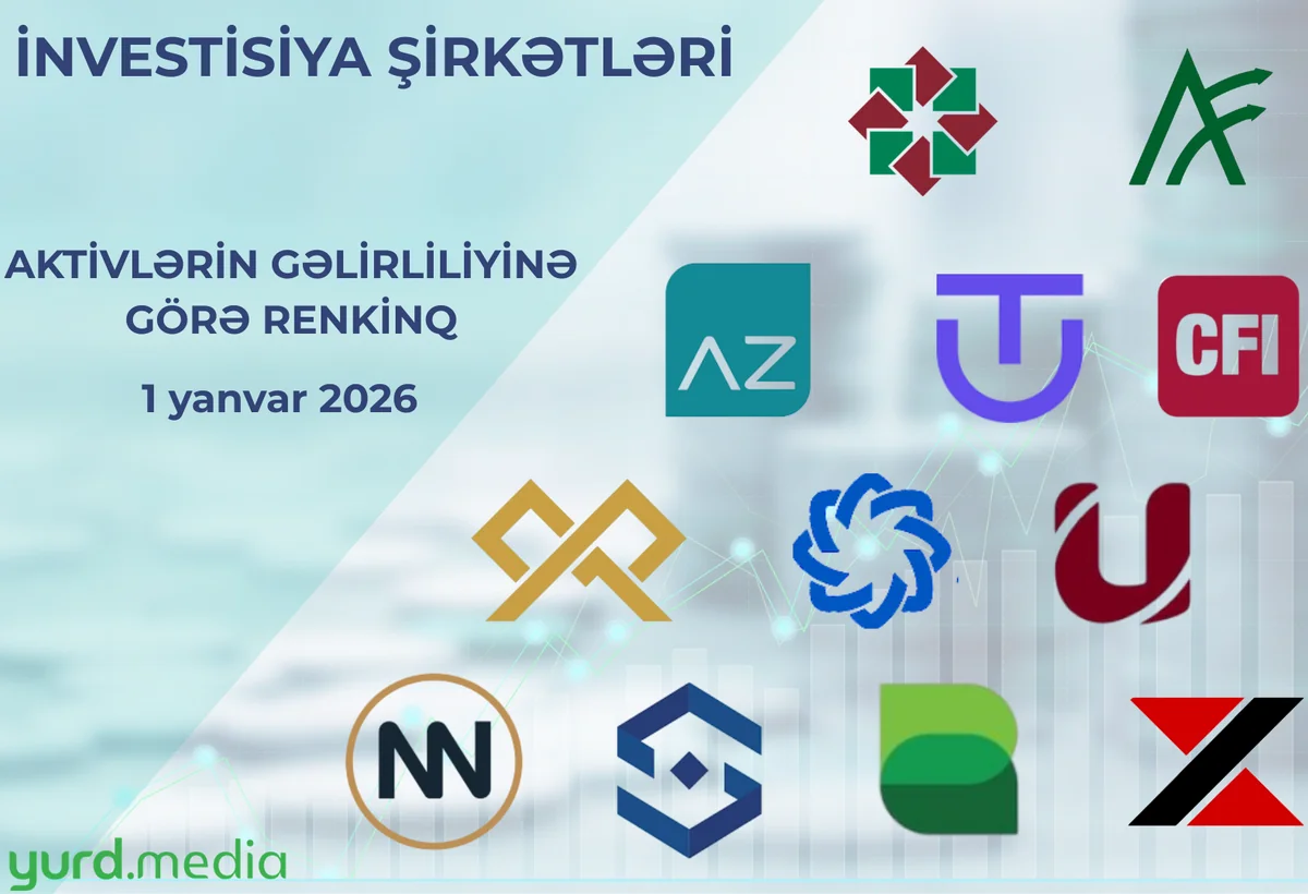 Aktivlərindən ən yaxşı istifadə etmiş investisiya şirkətləri - CƏDVƏL