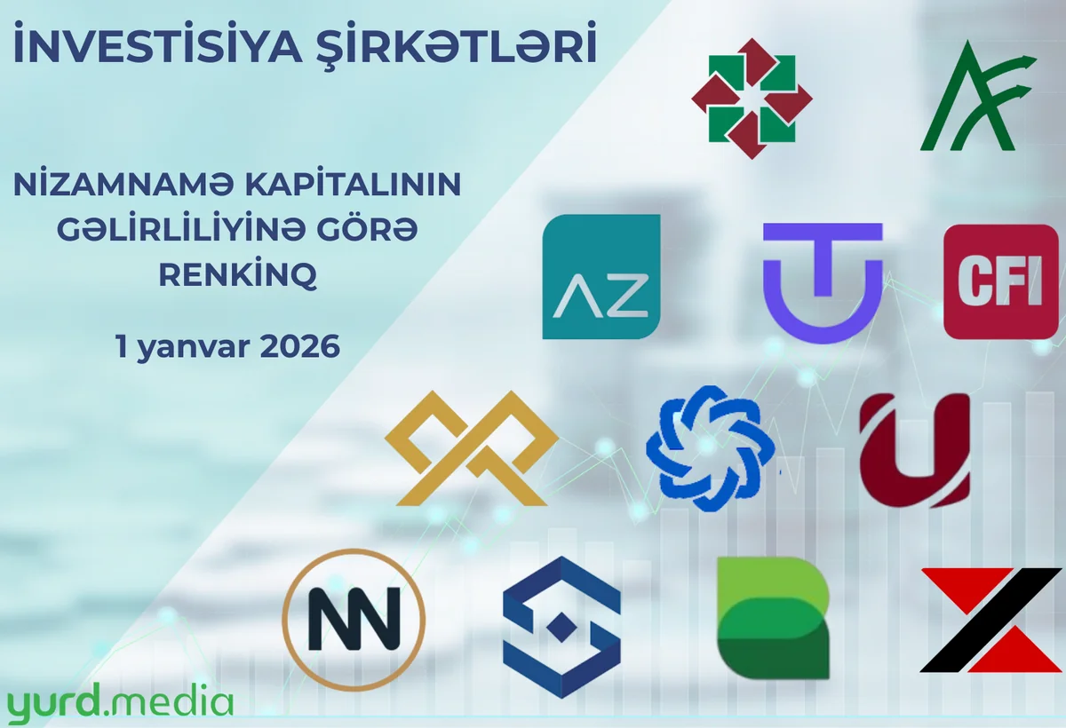 Nizamnamə kapitalından yaxşı və pis istifadə etmiş investisiya şirkəti - CƏDVƏL
