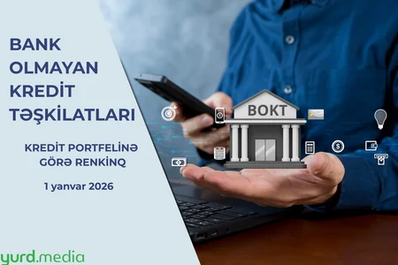 Hər 5 BOKT-dan birinin kredit portfeli AZALDI - CƏDVƏL