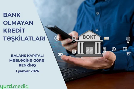 Balans kapitalı 15 milyon manatı aşan BOKT-lar - CƏDVƏL
