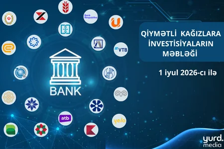 Aparıcı banklar qiymətli kağızlara investisiyaları azaldır - SİYAHI