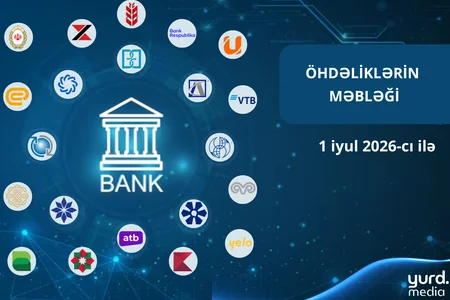 Bu bankların öhdəlikləri 2 milyard manatı aşdı - CƏDVƏL