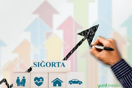 Sığorta bazarında artım yenidən sürətlənib