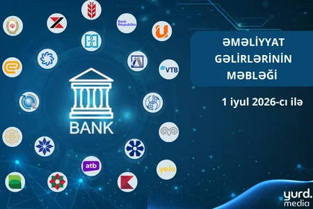“PAŞA Bank və Xalq Bankın əməliyyat gəlirlərində milyonlarla manat AZALMA - CƏDVƏL