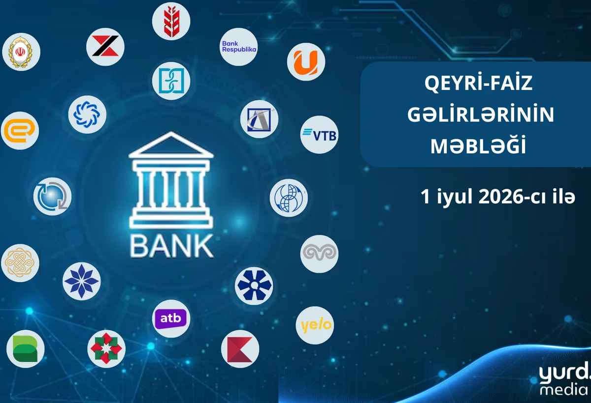 “PAŞA Bank”, Xalq Bank və  “Yelo Bank”ın  qeyri-faiz gəlirlərində KƏSKİN AZALMA