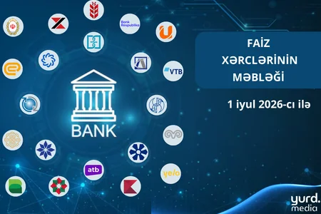 Kapital Bank faiz xərclərinə qənaət edən yeganə bankdlr - CƏDVƏL
