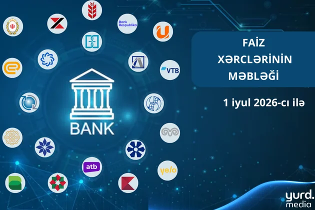 Kapital Bank faiz xərclərinə qənaət edən yeganə bankdlr - CƏDVƏL