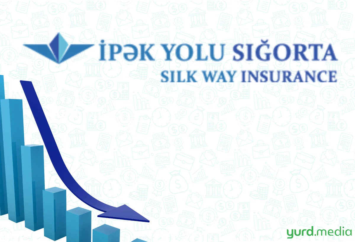 İpək Yolu Sığortanın xalis mənfəəti 15%-ə yaxın azalıb