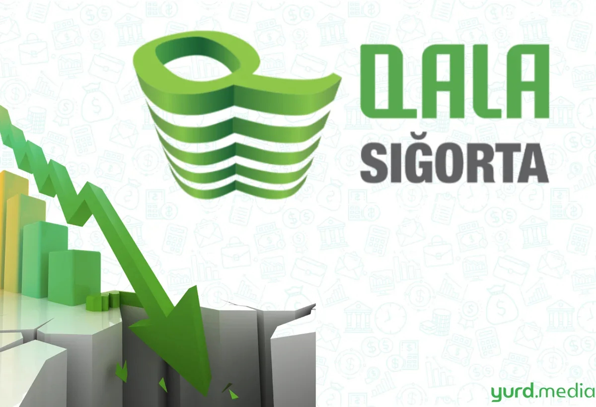 “Qala Sığorta”nın maliyyə göstəriciləri pisləşib