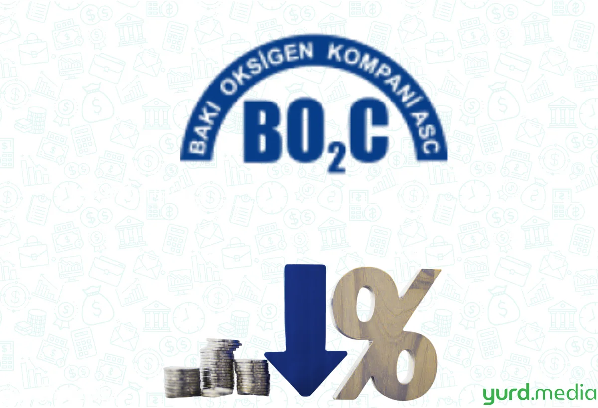 “Bakı Oksigen Kompani”nin xalis mənfəəti 24%-dən çox azalıb