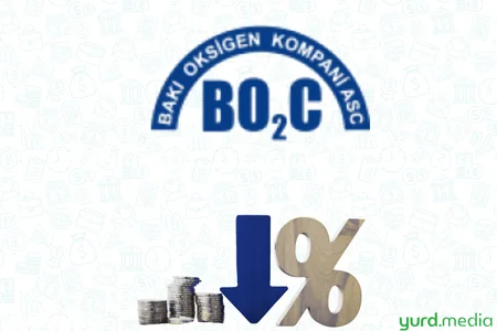 “Bakı Oksigen Kompani”nin xalis mənfəəti 24%-dən çox azalıb