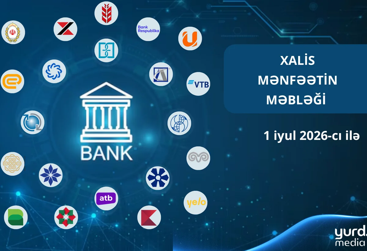 Banklar nə qədər qazandı? – Xalis mənfəət üzrə CƏDVƏL
