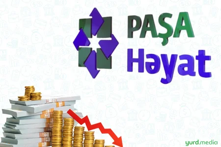 PAŞA Həyat Sığortanın aktivləri azaldı