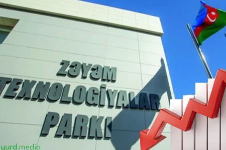 Zəyəm Texnologiyalar Parkı mənfəətdən zərərə keçib