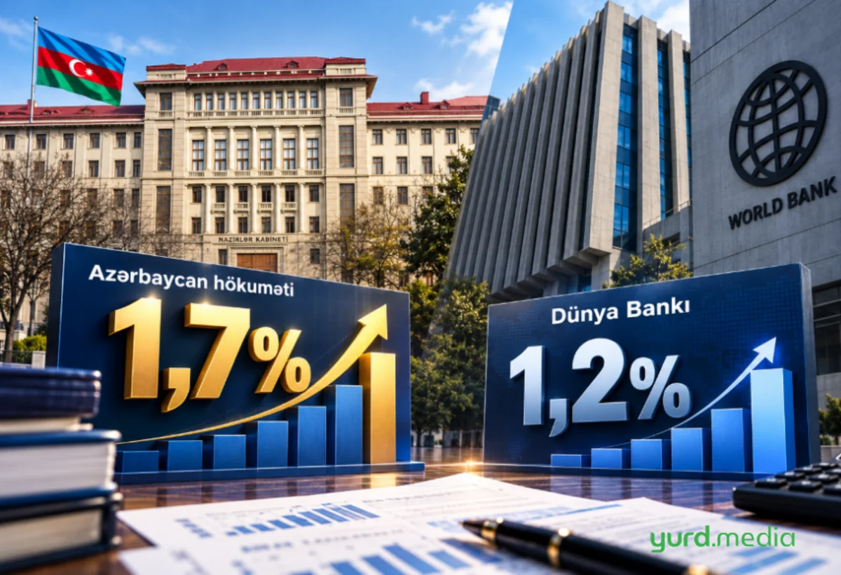 Dünya Bankı iqtisadi artım məsələsində hökumətdən bədbindir