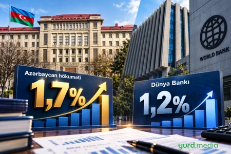 Dünya Bankı iqtisadi artım məsələsində hökumətdən bədbindir