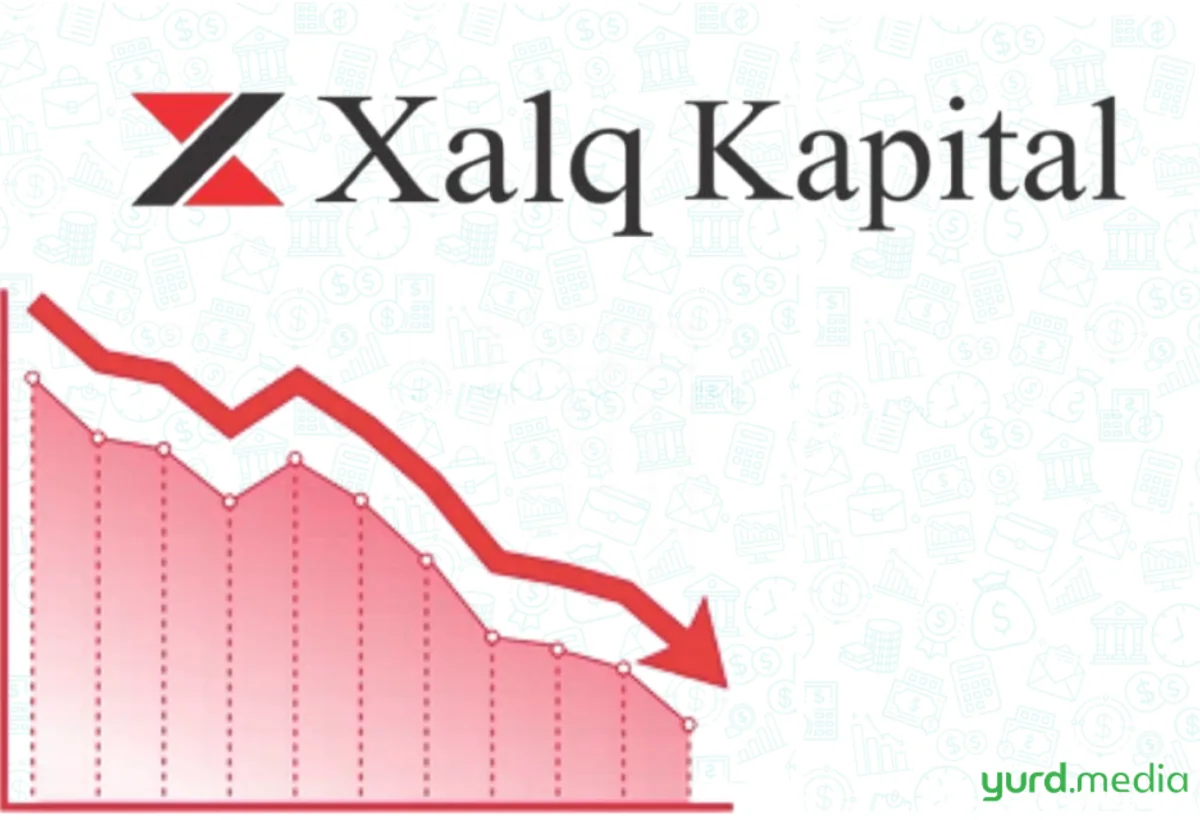 “Xalq Kapitalın birja dövriyyəsi 81%-dən çox azalıb