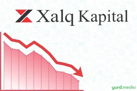 “Xalq Kapitalın birja dövriyyəsi 81%-dən çox azalıb