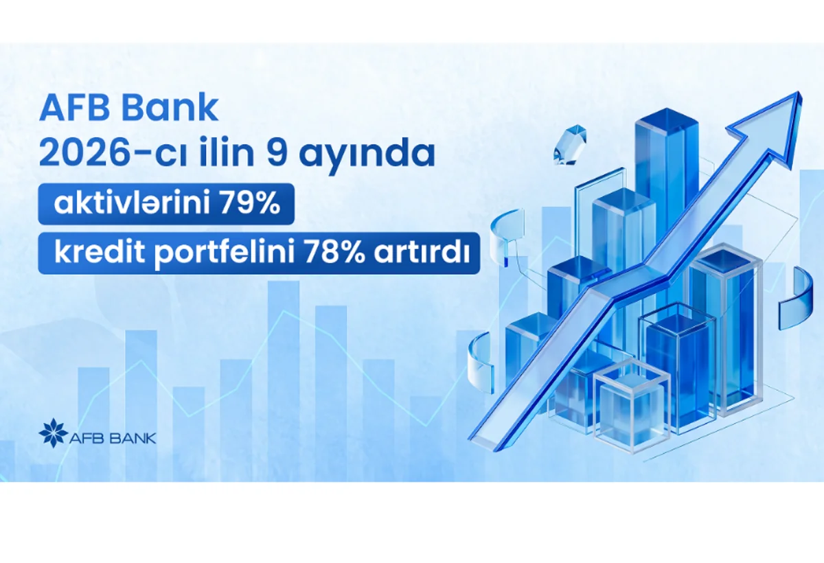 AFB Bank 2026-cı ilin 9 ayında aktivlərini 79%, kredit portfelini 78% artırdı