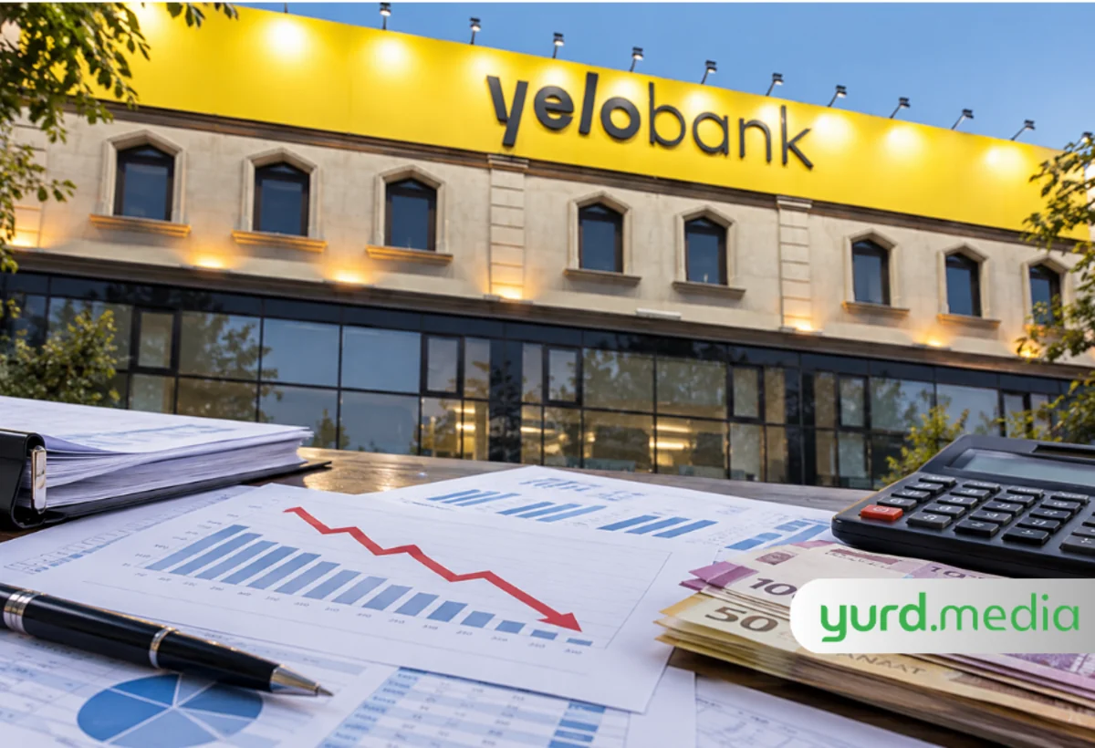 “Yelo Bank”ın xalis mənfəətində kəskin AZALMA