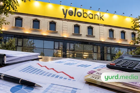 “Yelo Bank”ın xalis mənfəətində kəskin AZALMA
