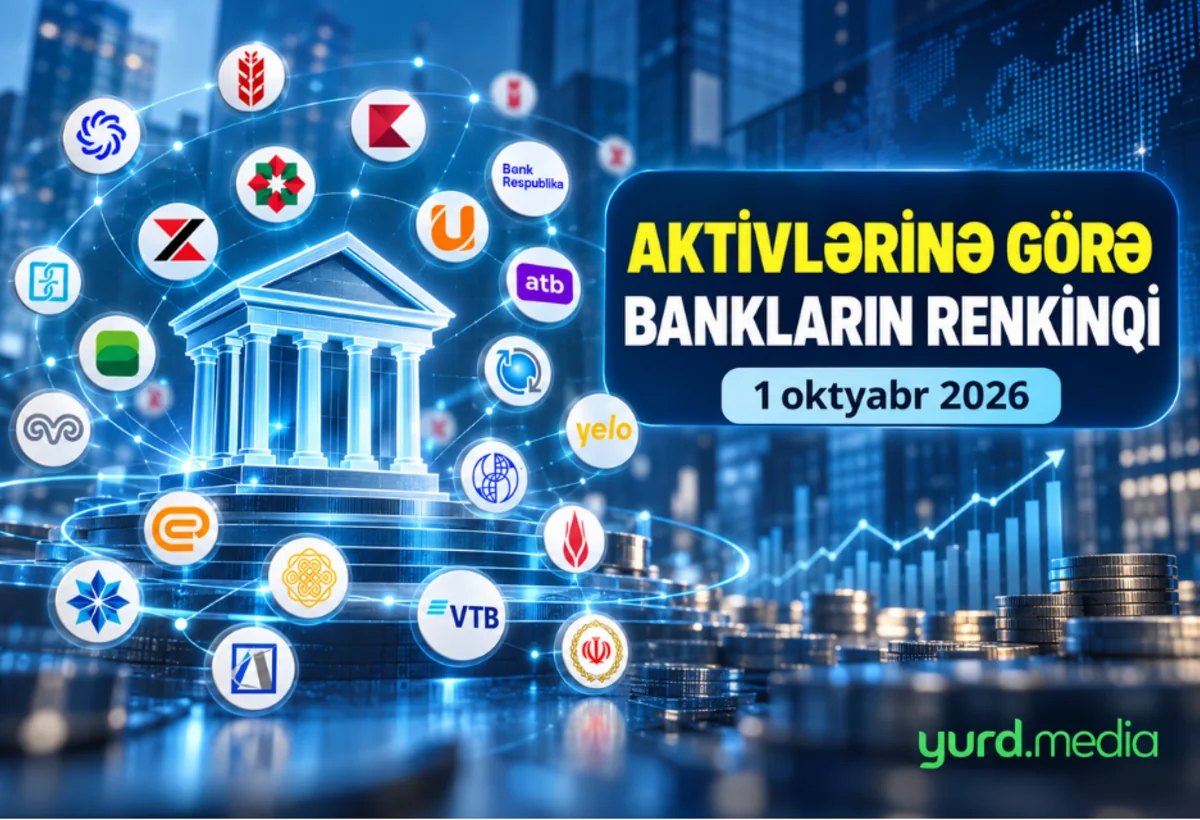 “Xalq Bank” aktivlərin azalmasına görə liderdir - CƏDVƏL