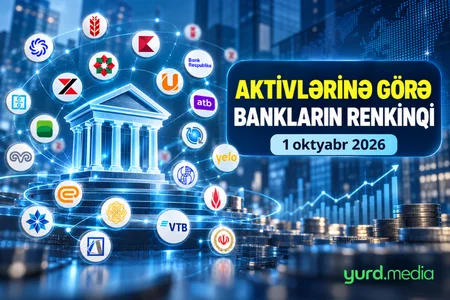 “Xalq Bank” aktivlərin azalmasına görə liderdir - CƏDVƏL