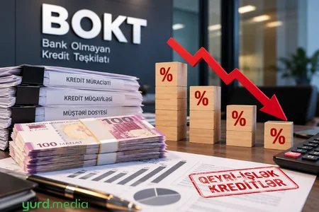 Azərbaycan BOKT-larının kredit qoyuluşunun 12%-i qeyri-işləkdir
